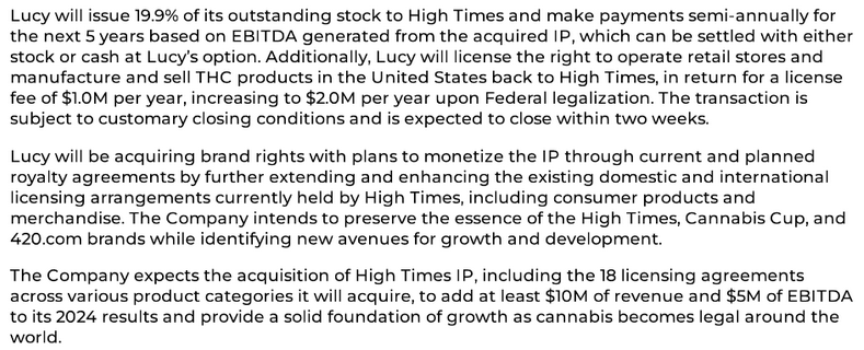 High Times Leases IP to Lucy