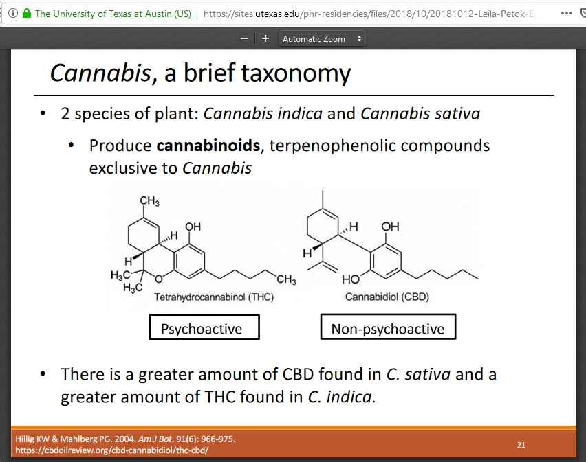 cannabis taxonomy Indica Sativa THC vs CBD molecular level 2018